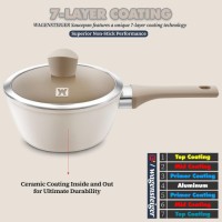 WAGENSTEIGER Aluminum Saucepan, 7-Layer Non-Stick Coating, Induction Compatible, Ergonomic Handle, Glass Lid