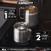 WAGENSTEIGER Stainless Steel Saucepan  2L Kettle Pot, Induction Compatible, Durable & Versatile for Cooking
